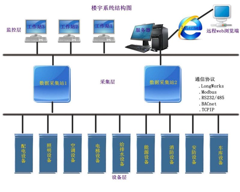 检验检疫技术中心改革：迈向高效监管的未来
