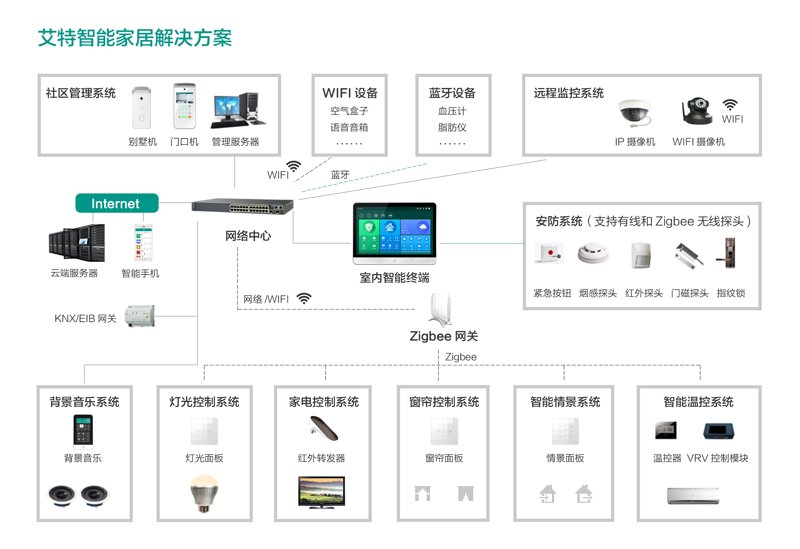 检验检疫技术中心改革展望