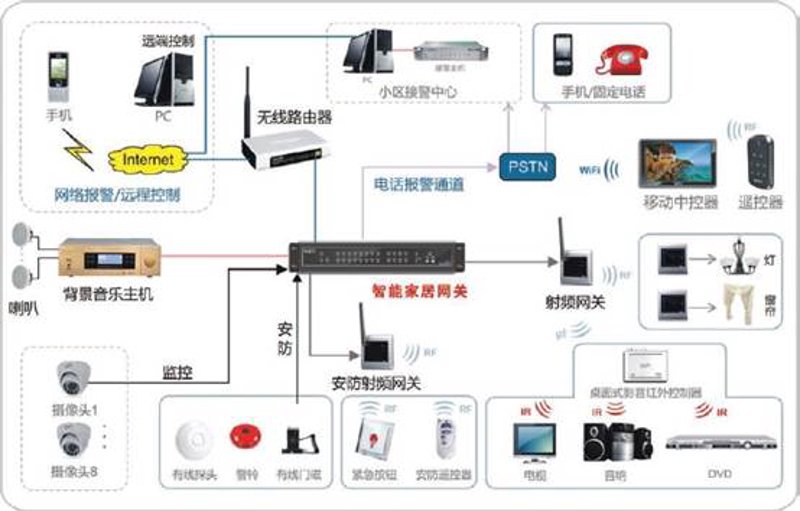 检验检疫技术中心改革：未来路在何方？