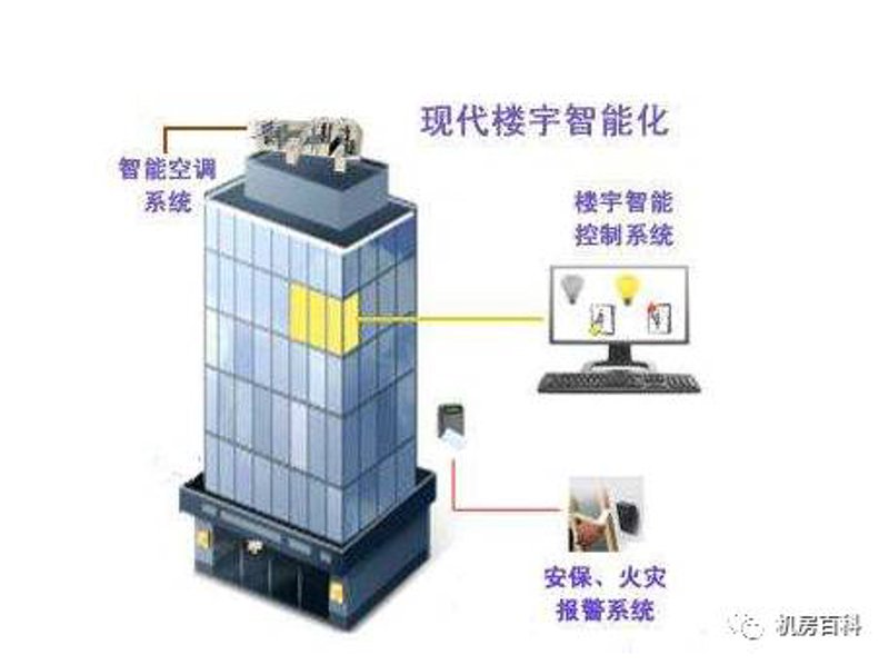 厦门出入境检验检疫局国际旅行卫生保健中心，你了解多少？